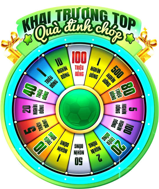 wheel-container